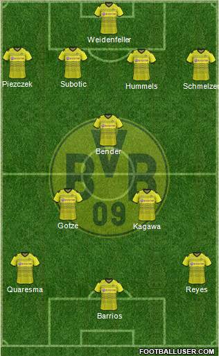 Borussia Dortmund Formation 2012