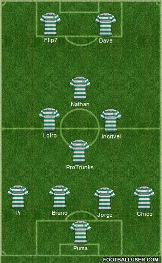 Celtic Formation 2012
