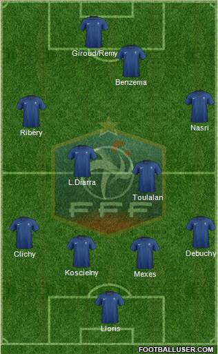 France Formation 2012