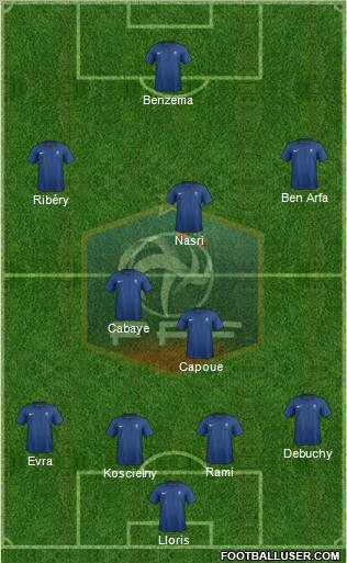 France Formation 2012