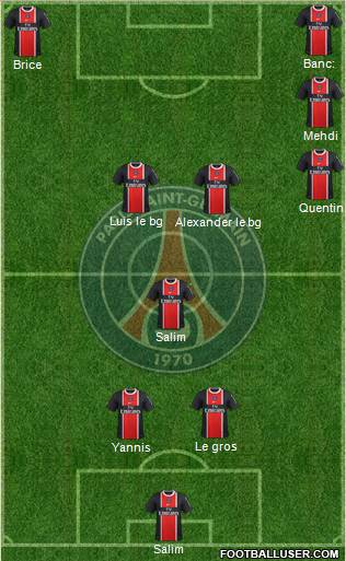 Paris Saint-Germain Formation 2012