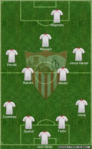Sevilla F.C., S.A.D. Formation 2012