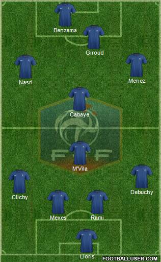 France Formation 2012