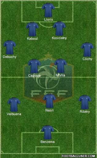 France Formation 2012