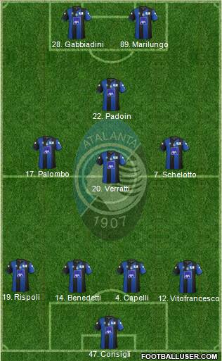 Atalanta Formation 2012
