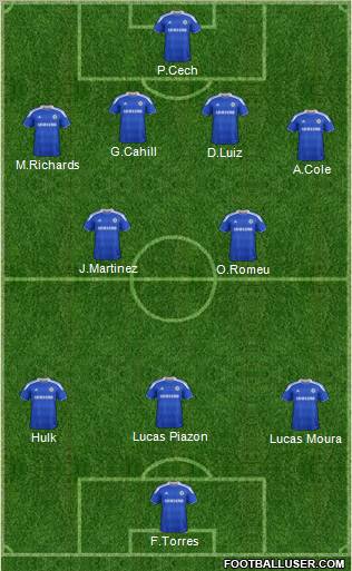 Chelsea Formation 2012