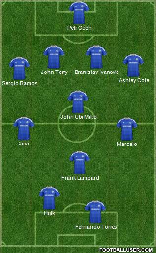 Chelsea Formation 2012
