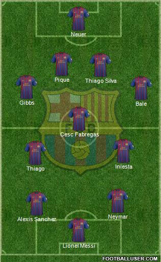 F.C. Barcelona Formation 2012