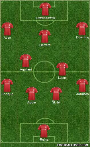 Liverpool Formation 2012