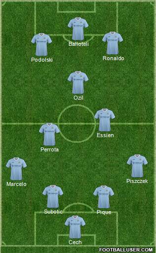 Manchester City Formation 2012