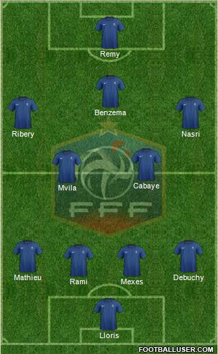 France Formation 2012