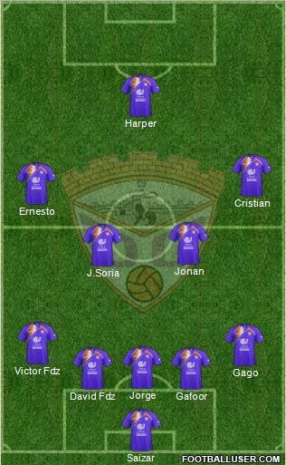C.D. Guadalajara Formation 2012