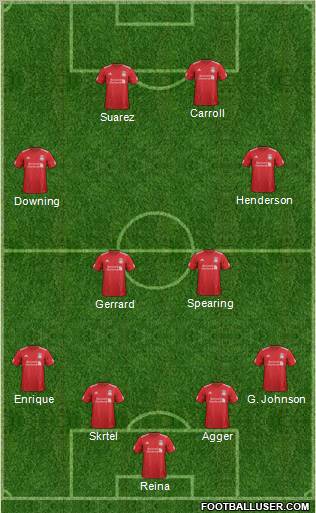 Liverpool Formation 2012