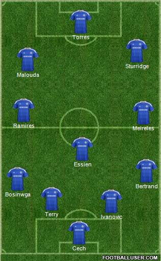 Chelsea Formation 2012