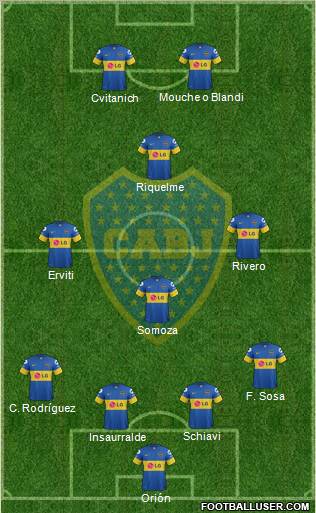 Boca Juniors Formation 2012