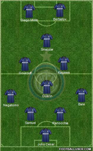 F.C. Internazionale Formation 2012