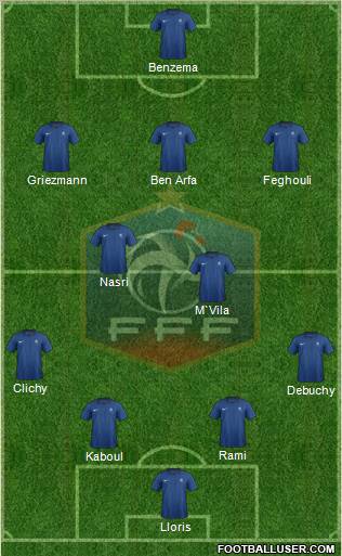 France Formation 2012