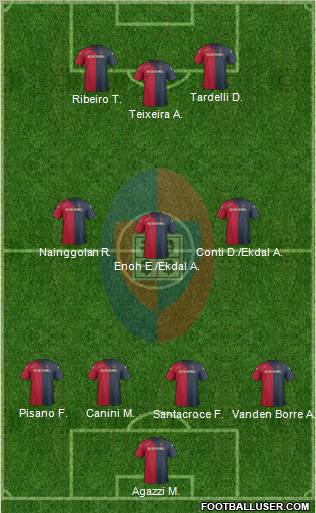 Cagliari Formation 2012