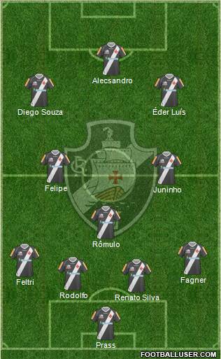 CR Vasco da Gama Formation 2012