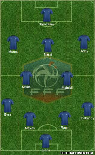 France Formation 2012