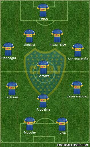 Boca Juniors Formation 2012