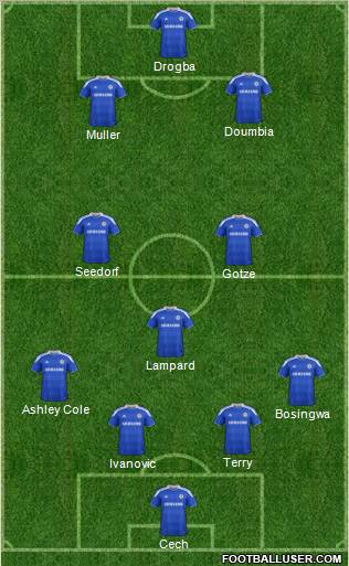Chelsea Formation 2012