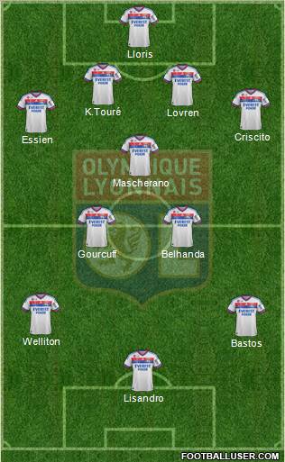 Olympique Lyonnais Formation 2012