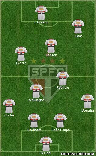 São Paulo FC Formation 2012