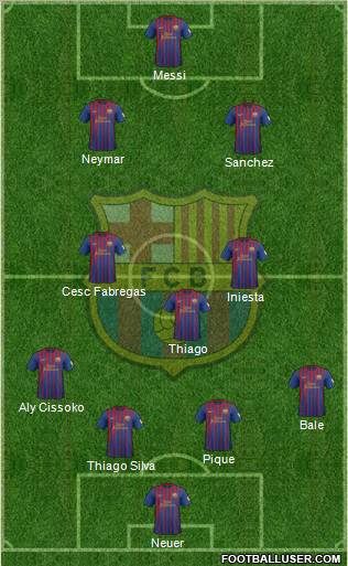 F.C. Barcelona Formation 2012