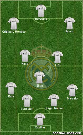 Real Madrid C.F. Formation 2012