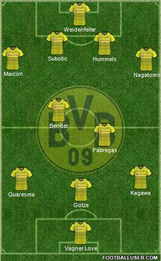 Borussia Dortmund Formation 2012