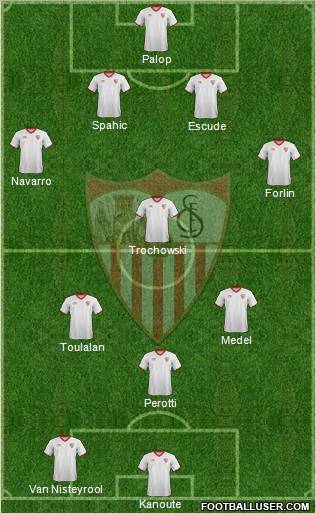 Sevilla F.C., S.A.D. Formation 2012