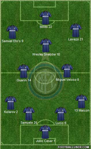 F.C. Internazionale Formation 2012