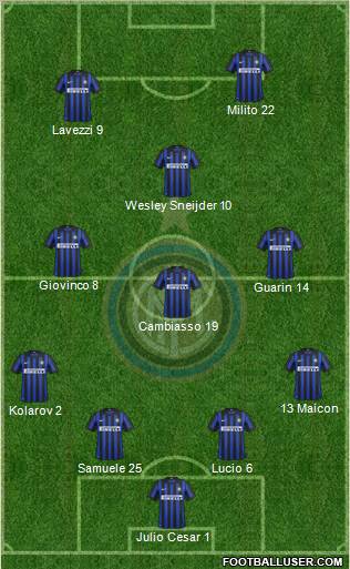 F.C. Internazionale Formation 2012