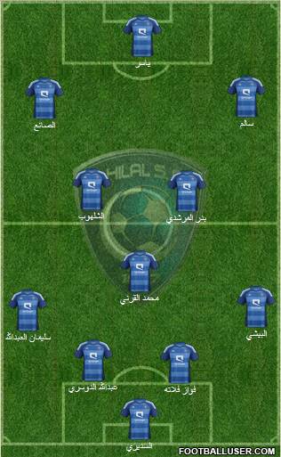 Al-Hilal (KSA) Formation 2012