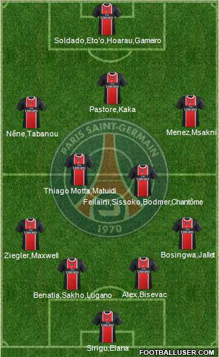 Paris Saint-Germain Formation 2012
