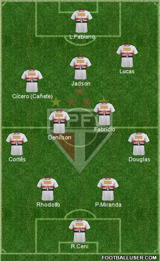 São Paulo FC Formation 2012