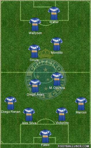 Cruzeiro EC Formation 2012