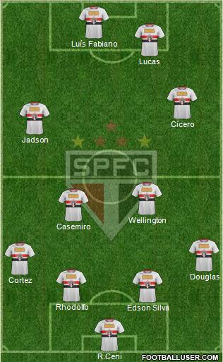 São Paulo FC Formation 2012