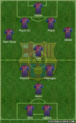 F.C. Barcelona Formation 2012