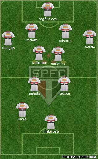 São Paulo FC Formation 2012