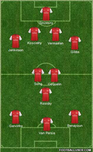 Arsenal Formation 2012