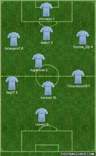 Manchester City Formation 2012
