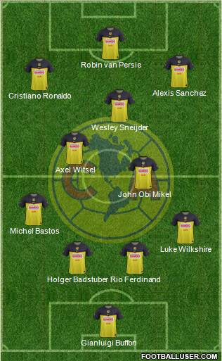 Club de Fútbol América Formation 2012