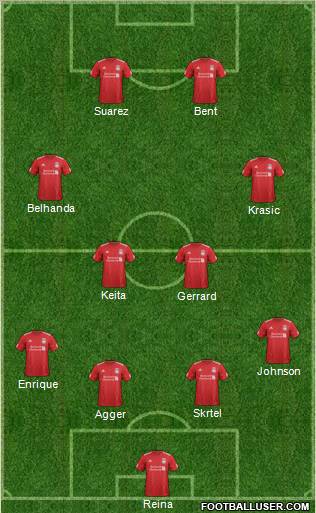Liverpool Formation 2012