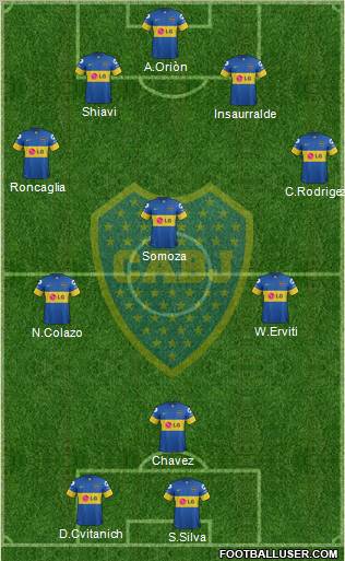 Boca Juniors Formation 2012