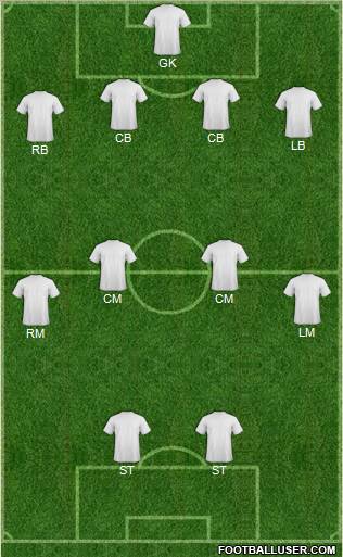 Football Manager Team Formation 2012