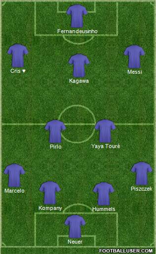 Dream Team Formation 2012