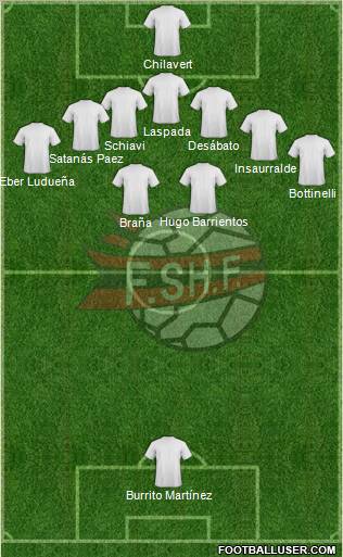 Albania Formation 2012