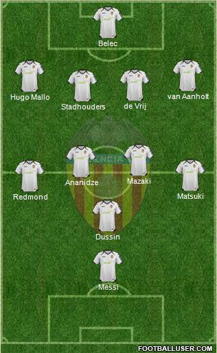 Valencia C.F., S.A.D. Formation 2012